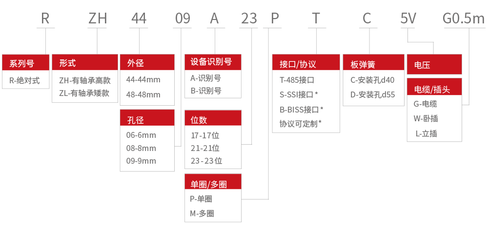 1749259620728355.png image.png